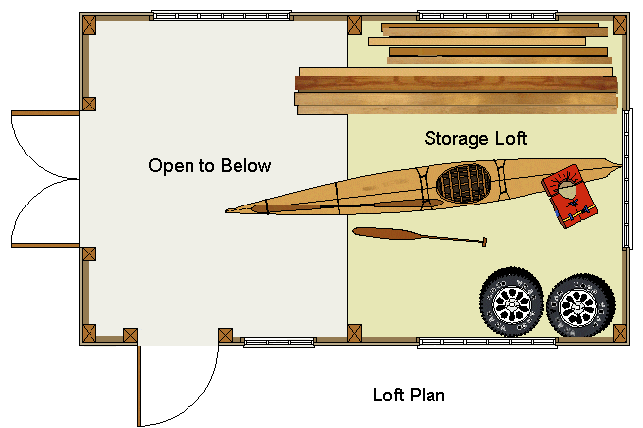 plan of loft