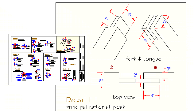 Detailed diagram